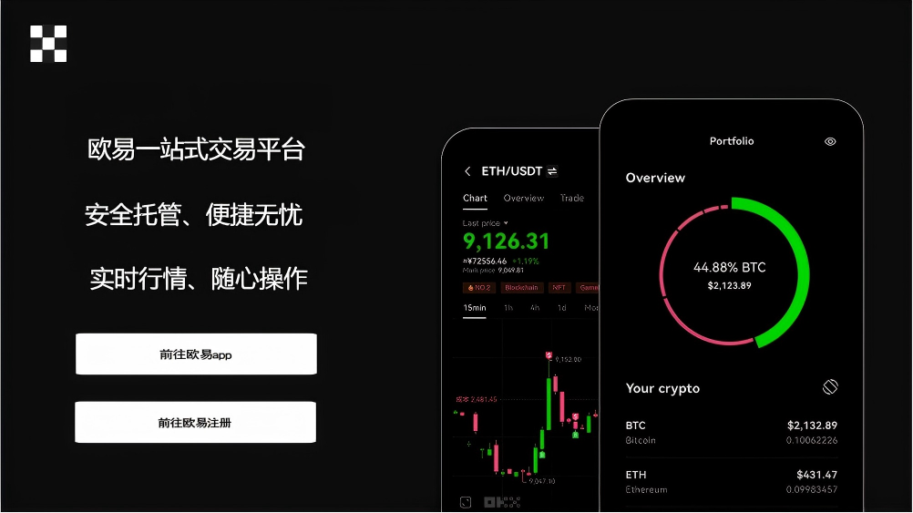 OK交易所App官方下载